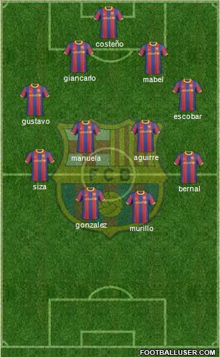 F.C. Barcelona Formation 2011