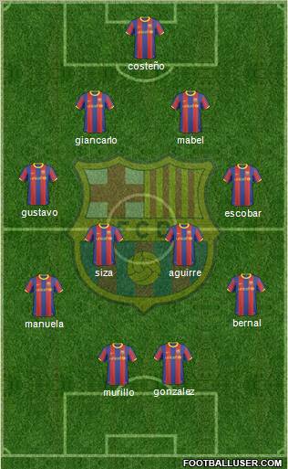 F.C. Barcelona Formation 2011