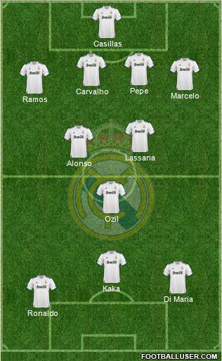 Real Madrid C.F. Formation 2011
