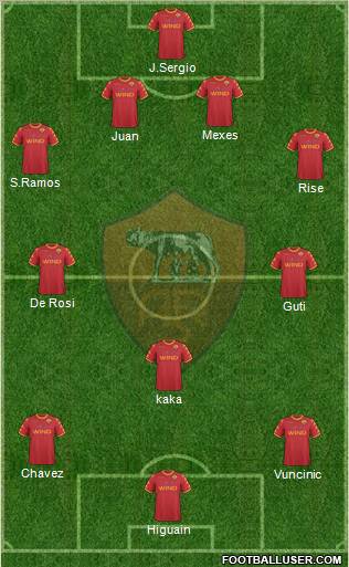 AS Roma Formation 2011