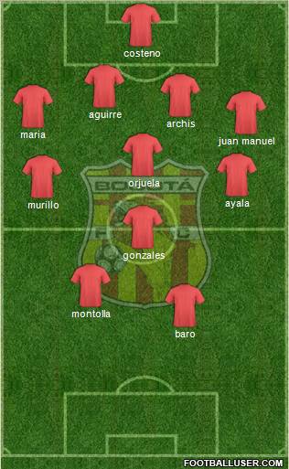 CD Bogotá FC Formation 2011