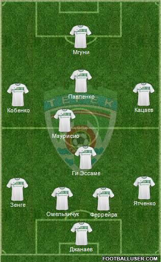 Terek Grozny Formation 2011