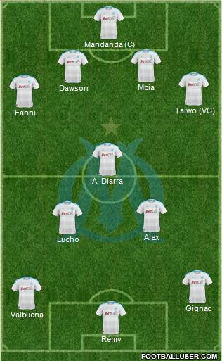Olympique de Marseille Formation 2011