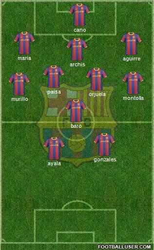 F.C. Barcelona Formation 2011