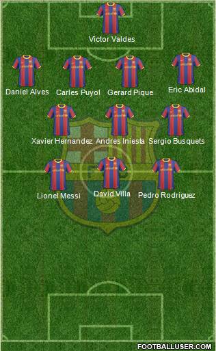 F.C. Barcelona Formation 2011