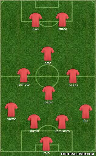 Dream Team Formation 2011