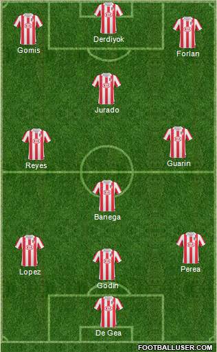 Atlético Madrid B Formation 2011