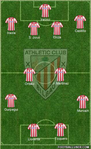 Athletic Club Formation 2011