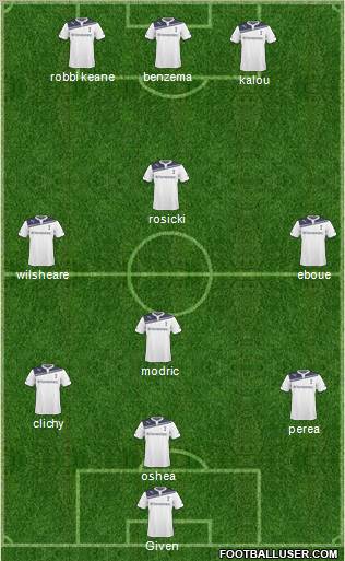 Tottenham Hotspur Formation 2011