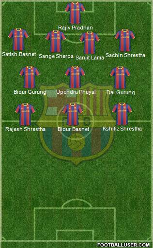 F.C. Barcelona Formation 2011