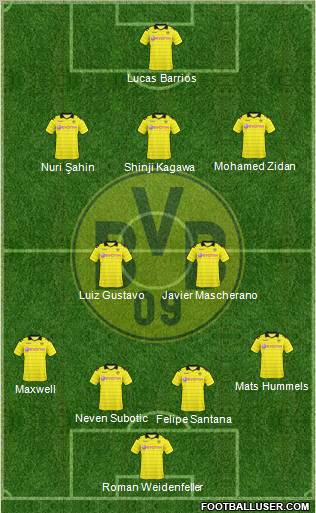Borussia Dortmund Formation 2011