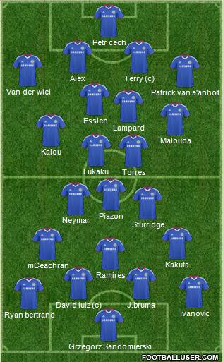 Chelsea Formation 2011