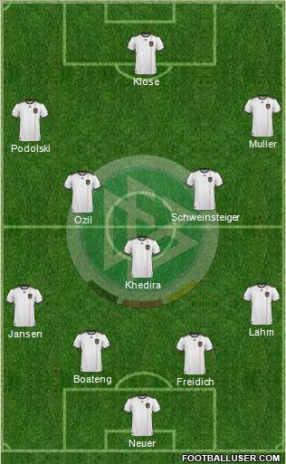 Germany Formation 2011