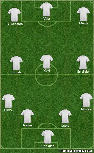 Dream Team Formation 2011