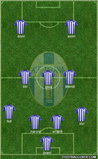 KF Tirana Formation 2011