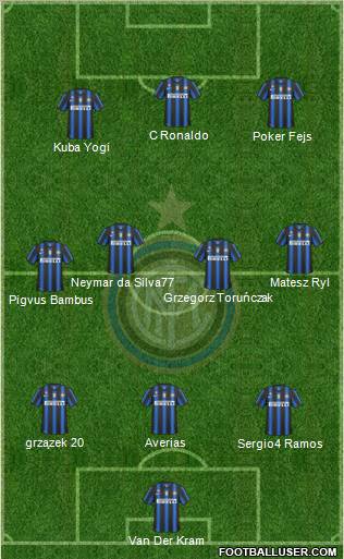 F.C. Internazionale Formation 2011
