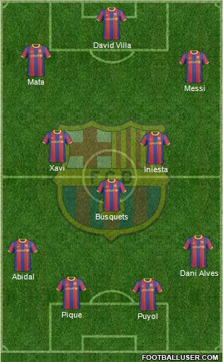 F.C. Barcelona Formation 2011