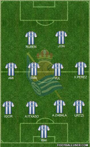Real Sociedad S.A.D. Formation 2011