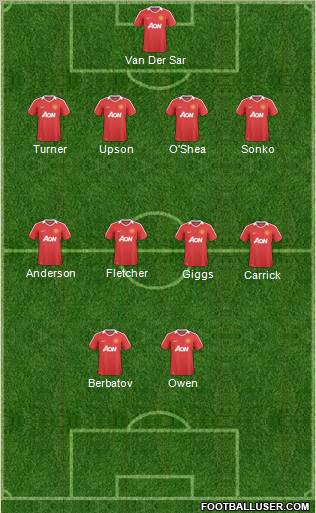 Manchester United Formation 2011