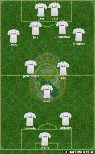 Real Madrid C.F. Formation 2011