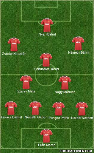 Manchester United Formation 2011