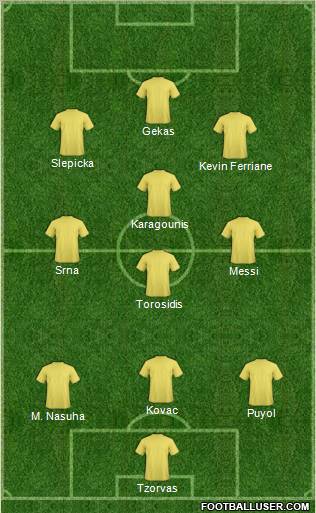 Fifa Team Formation 2011