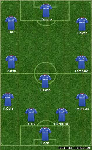 Chelsea Formation 2011