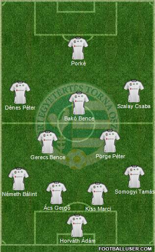 Gyori ETO FC Formation 2011
