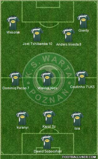 Warta Poznan Formation 2011