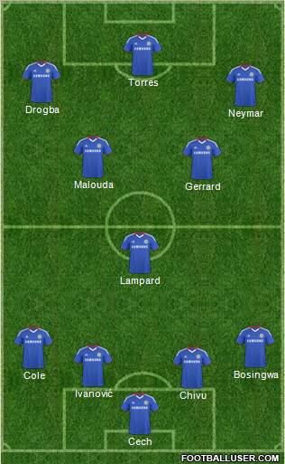 Chelsea Formation 2011