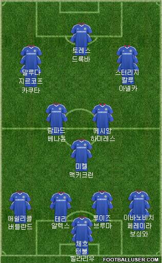 Chelsea Formation 2011