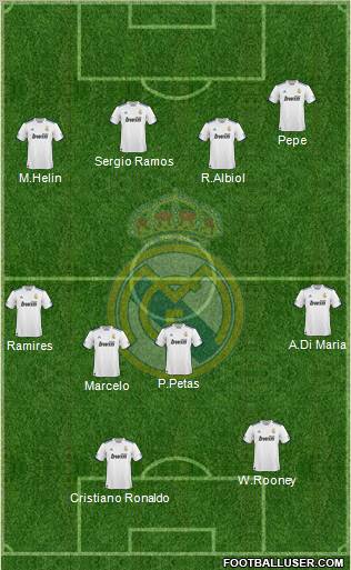 Real Madrid C.F. Formation 2011
