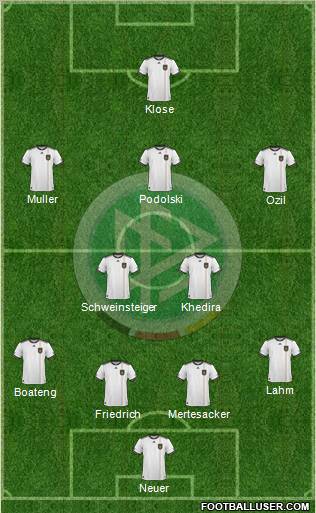 Germany Formation 2011