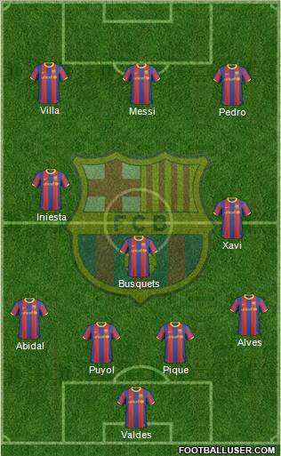 F.C. Barcelona Formation 2011