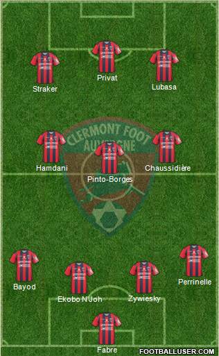 Clermont Foot Auvergne 63 Formation 2011