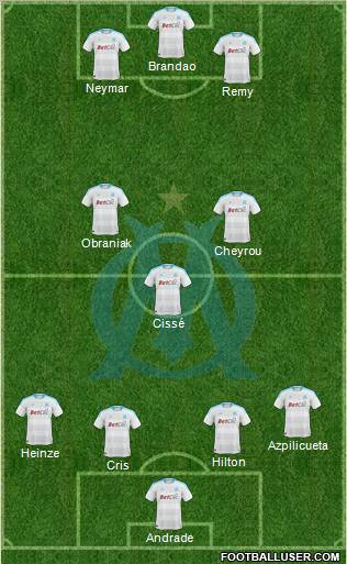 Olympique de Marseille Formation 2011