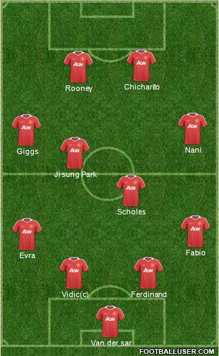 Manchester United Formation 2011