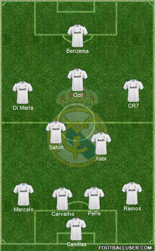 Real Madrid C.F. Formation 2011
