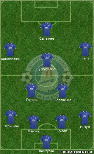 Dnipro Dnipropetrovsk Formation 2011