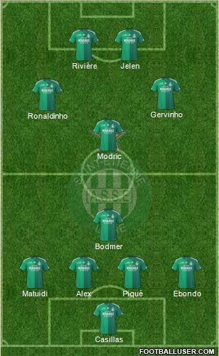A.S. Saint-Etienne Formation 2011