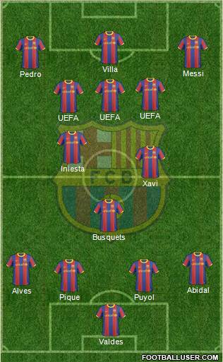 F.C. Barcelona Formation 2011