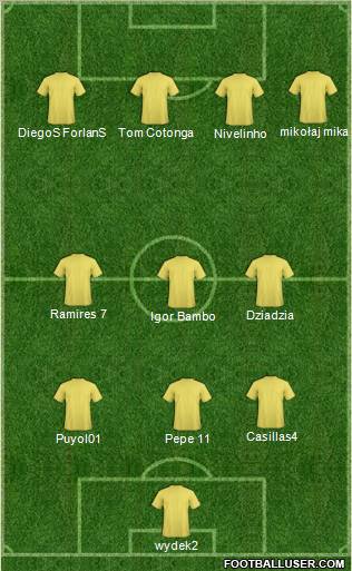 GKP Gorzow Wielkopolski Formation 2011