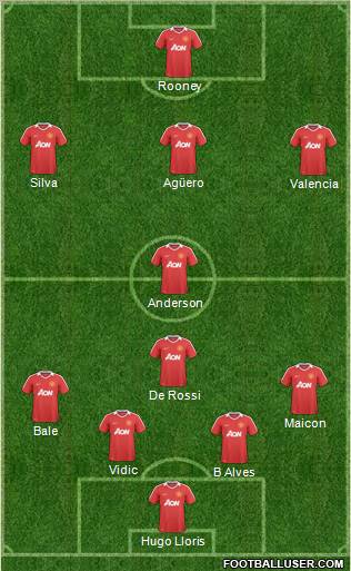 Manchester United Formation 2011