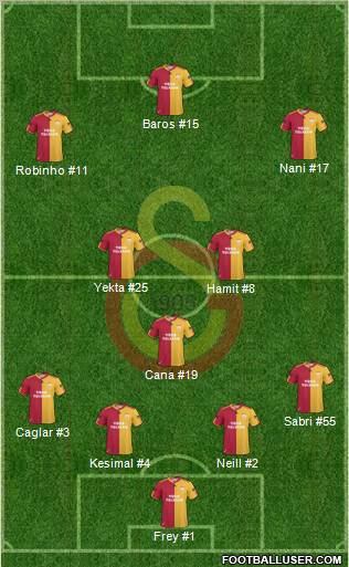 Galatasaray SK Formation 2011