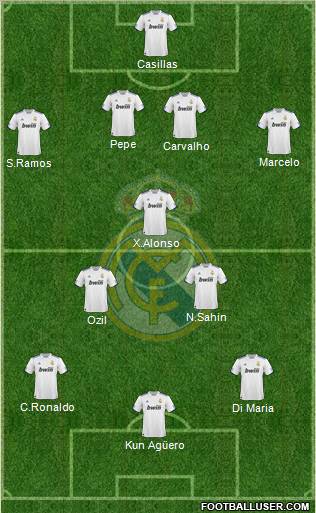 Real Madrid C.F. Formation 2011