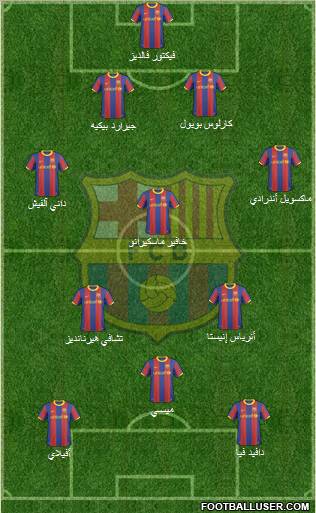 F.C. Barcelona Formation 2011