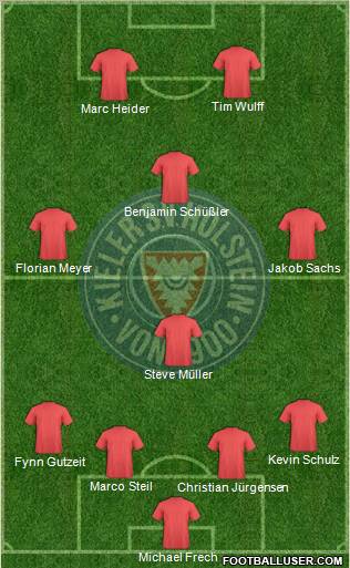 KSV Holstein Kiel Formation 2011
