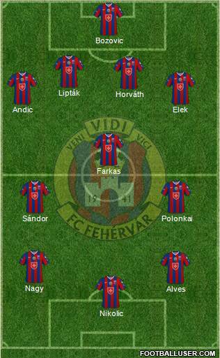 FC Fehérvár Formation 2011