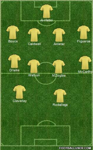 Wigan Athletic Formation 2011