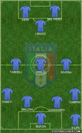 Italy Formation 2011